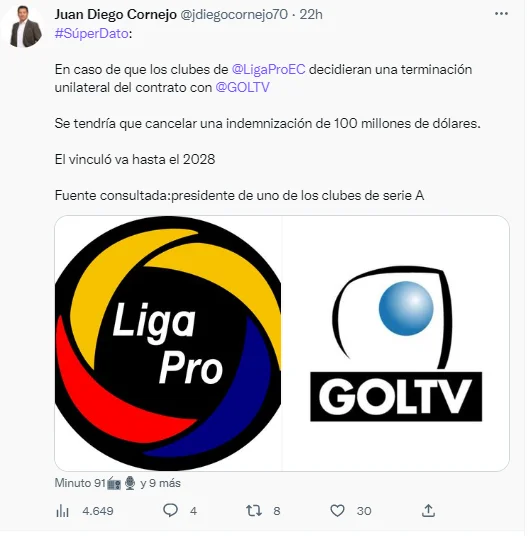 Los clubes de LigaPro pueden enfrentar costos significativos si rescinden el contrato con GOLTV
