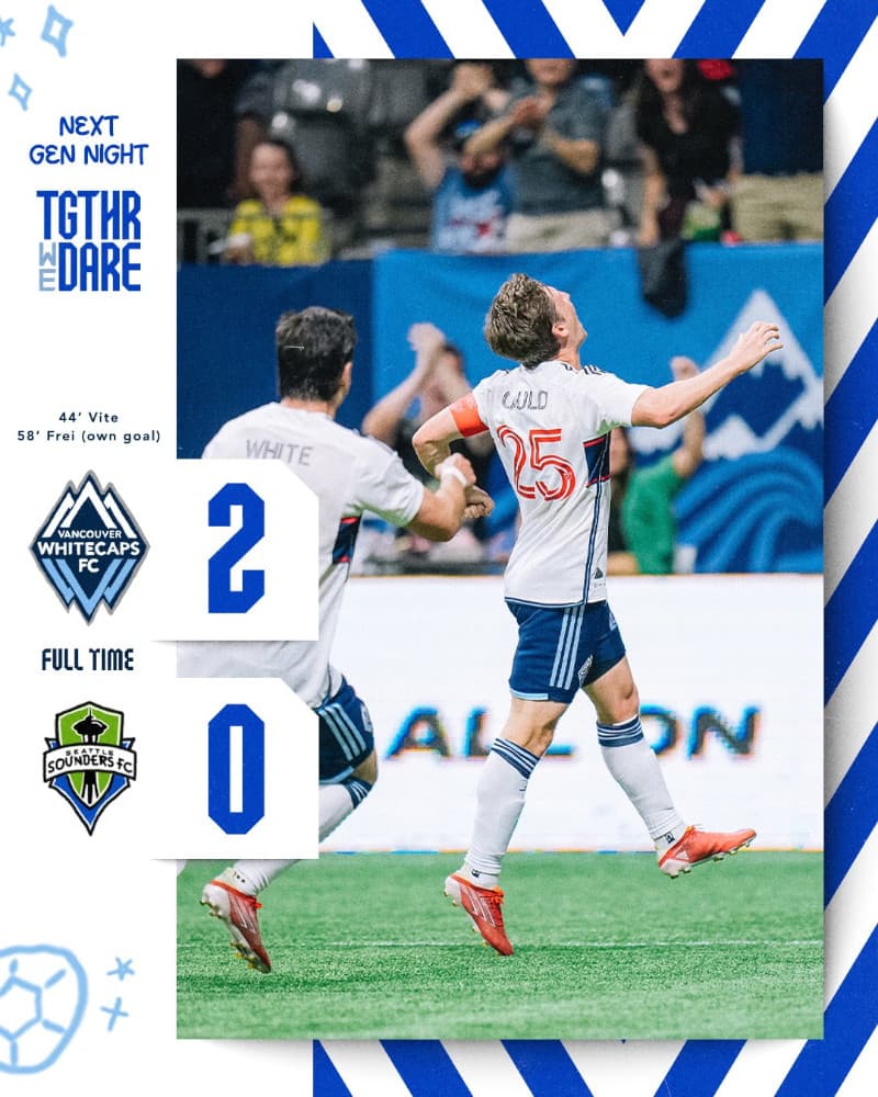 Pedro Vite: Una Estrella Ascendente en Vancouver Whitecaps, Deja su Marca en la MLS 2 Pedro Vite: Una Estrella Ascendente en Vancouver Whitecaps, Deja su Marca en la MLS