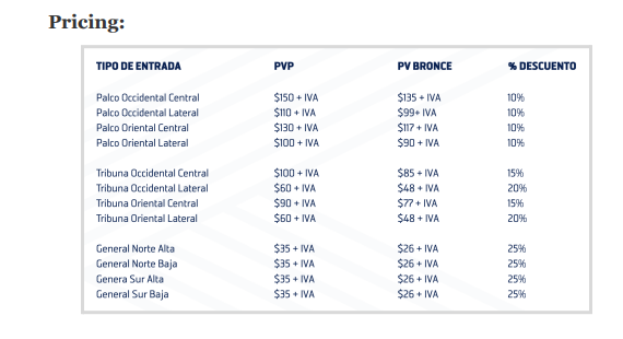 FEF Revela Precios de Entradas y Lanza el Sistema 'Fan Bronce, Plata y Oro' para eliminatorias