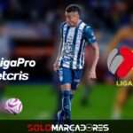 Byron Castillo: Su Futuro entre México y Ecuador | VIDEO 4 Byron Castillo Su Futuro entre México y Ecuador VIDEO
