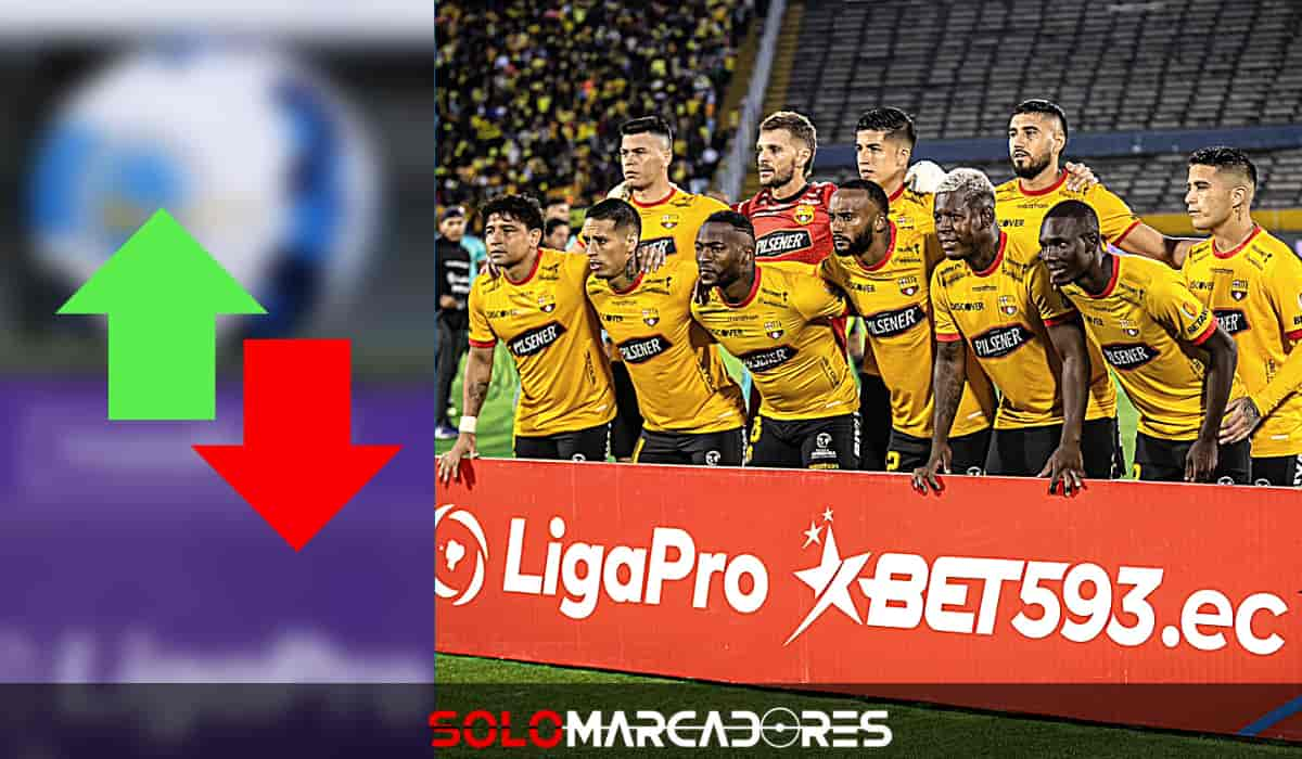 Los Jugadores que Dejarían Barcelona SC para el 2024