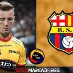Barcelona SC: Desafío y Polémica en la Lucha por la Segunda Etapa de la Liga Pro 3 Sanciones al Barcelona SC Un Obstáculo Financiero Ante la Gloria Deportiva