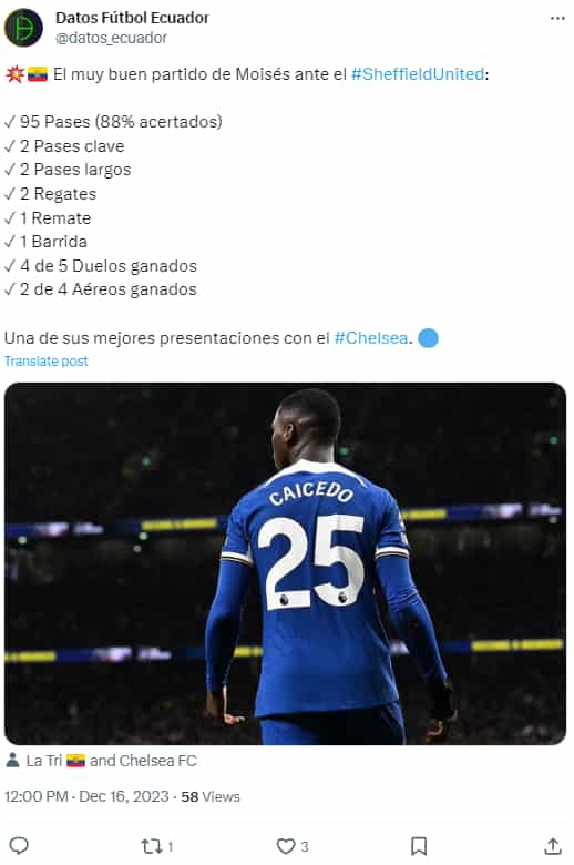 Victoria del Chelsea con el ecuatoriano Moisés Caicedo en cancha