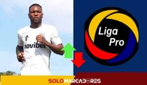 VER FUTBOL EN VIVO GRATIS POR INTERNET | AQUÍ PARTIDOS, RESULTADOS EN DIRECTO 7 Futuro de Aníbal Chalá en debate Negociaciones en marcha para la temporada 2024