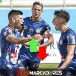 ¡Refuerzo de lujo en Emelec! Juan Ruiz, sería eléctrico para la temporada 2024 4 Juan Ruiz, jugaría en Emelec para la temporada 2024
