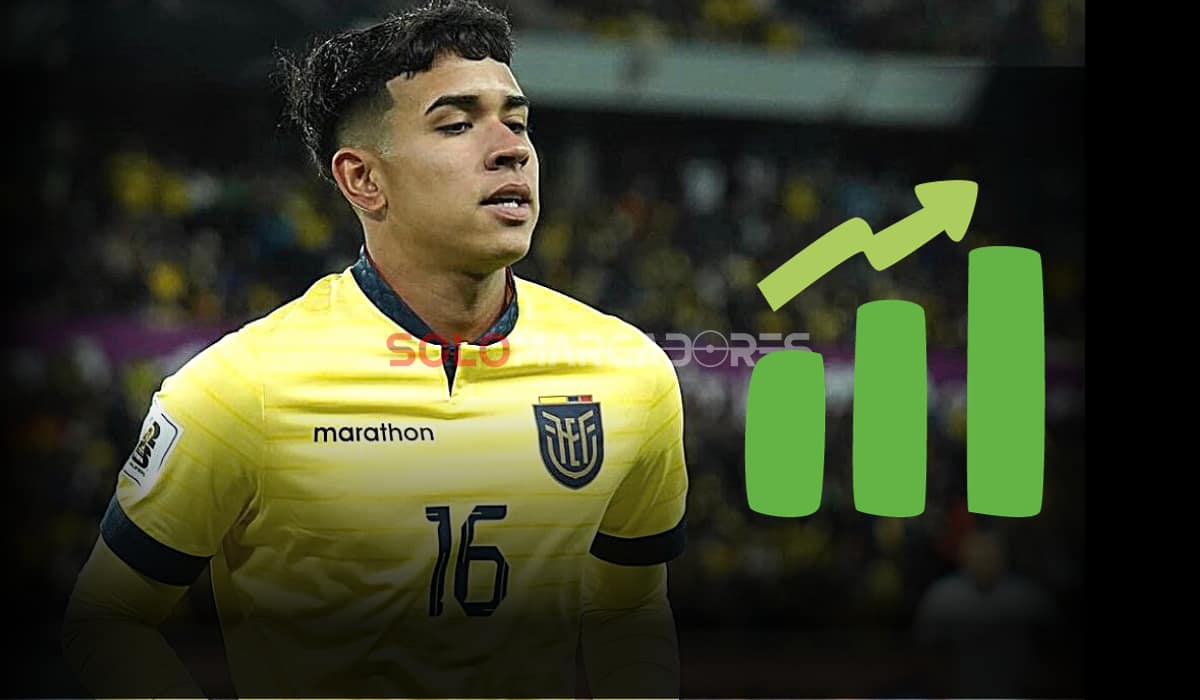Kendry Páez deslumbra con el valor en el Mercado Internacional