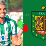 Versatilidad y Gol: Deportivo Cuenca refuerza su defensa con talento internacional 3 Versatilidad y Gol Deportivo Cuenca refuerza su defensa con talento internacional