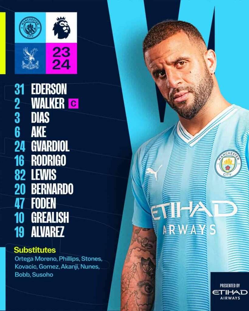 Manchester City vs. Crystal Palace: Desde el Etihad Stadium un nuevo partido por la Premier League