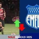 ¿Rodrigo Melo en la mira de Emelec para 2024? Rumores y Expectativas 3 ¿Rodrigo Melo en la mira de Emelec para 2024 Rumores y Expectativas