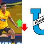 Joshué Quiñónez en Universidad Católica: La nueva apuesta del Trencito Azul 3 Joshué Quiñónez en Universidad Católica La Nueva Apuesta del Trencito Azul