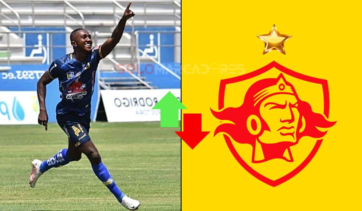 Renny Jaramillo El nuevo fichaje de Aucas para luchar por la LigaPro y Copa Libertadores