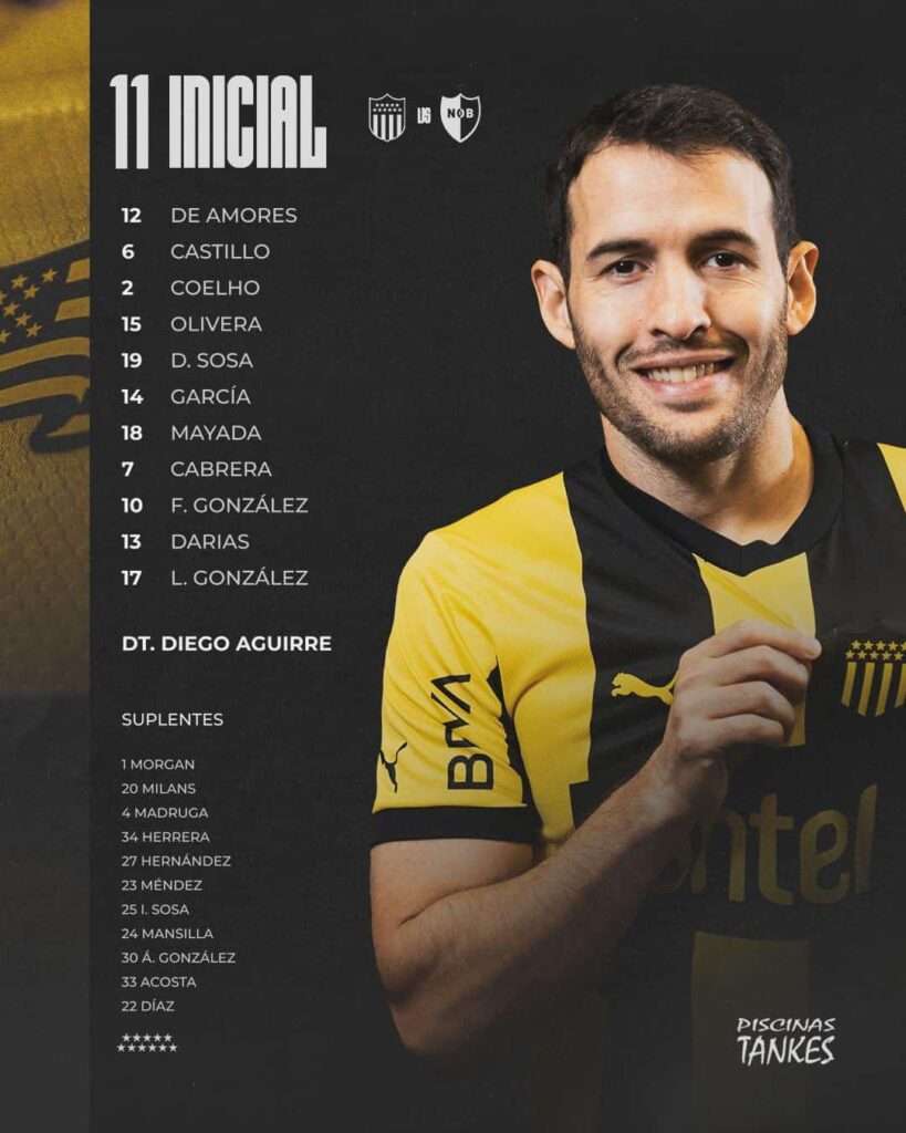 Un inicio prometedor de Byron Castillo con Peñarol
