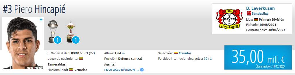transfermarkt - Valor del ecuatoriano Piero Hincapie