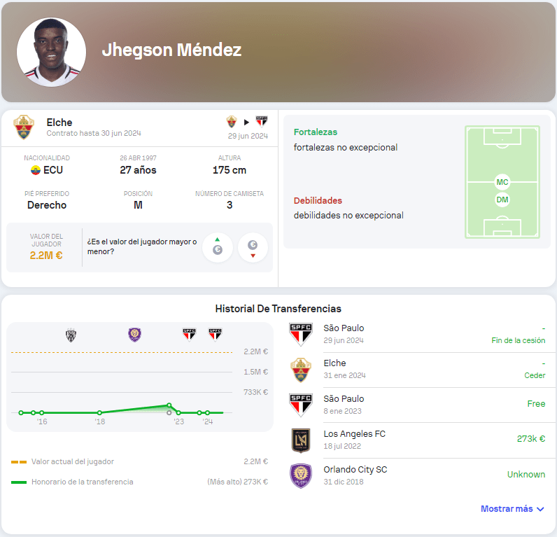 Mauricio Martínez vs. Jhegson Méndez: ¿Quién es la Mejor opción para Liga de Quito? 2 Mauricio Martínez vs. Jhegson Méndez: ¿Quién es la Mejor opción para Liga de Quito?