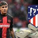 Piero Hincapié: Podría fichar por el Atlético de Madrid con un salario millonario 4 Piero Hincapié Podría fichar por el Atlético de Madrid con un salario millonario