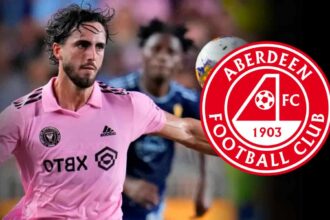 Leonardo Campana Rumores de Traspaso y el Interés del Aberdeen FC