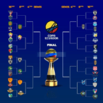 ¡Sorpresas y Drama en la Copa Ecuador! Resultados, Fixture y el Camino a la Final 4 Copa Ecuador Final