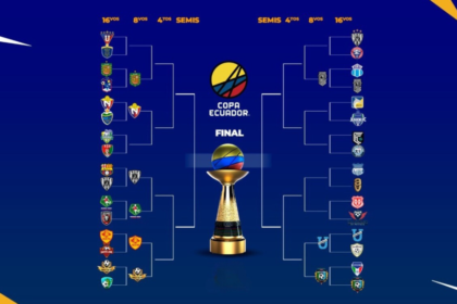 Copa Ecuador Final