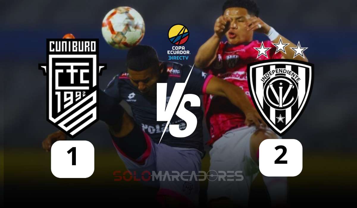 ¡Drama en el Atahualpa! Independiente del Valle avanza a cuartos de final con un gol en el último minuto