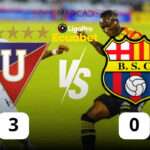 ¡Humillación en Quito! Liga de Quito destroza a Barcelona en un partido inolvidable 3 ¡Humillación en Quito! Liga de Quito destroza a Barcelona en un partido inolvidable