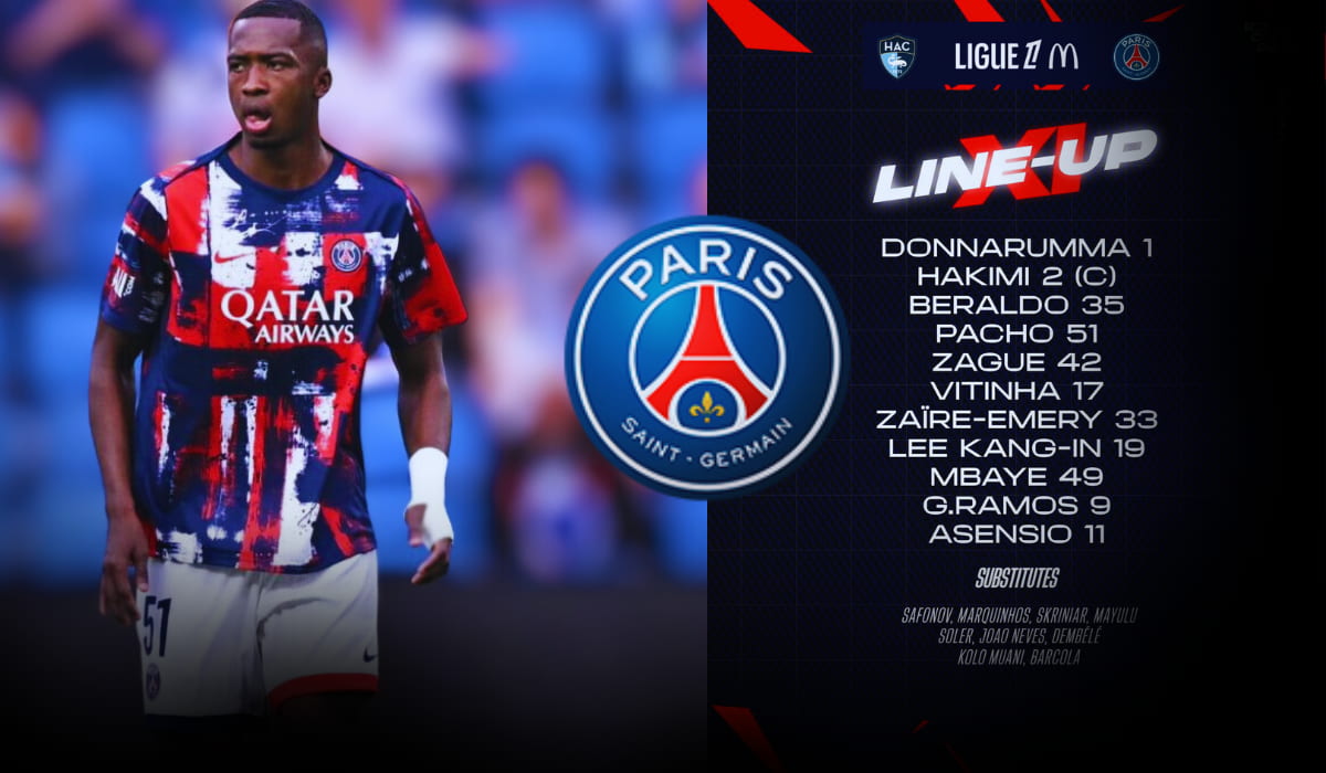 ¡Willian Pacho, la nueva estrella ecuatoriana en la Ligue 1!