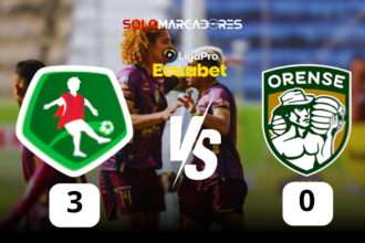 ¡Hat-trick de Enzo Fernández y Mushuc Runa sigue soñando con la LigaPro!