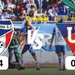 ¡Increíble sorpresa en la LigaPro! Imbabura humilla a Liga de Quito con una goleada aplastante 4 ¡Increíble sorpresa en la LigaPro! Imbabura humilla a Liga de Quito con una goleada aplastante