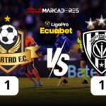 Moisés Ramírez y la falta de consistencia en Independiente del Valle: ¿Qué está pasando con los Rayados?