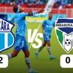 ¡Macará sigue en la pelea por la etapa y se acerca al líder LDU! 3 ¡Macará sigue en la pelea por la etapa y se acerca al líder LDU!
