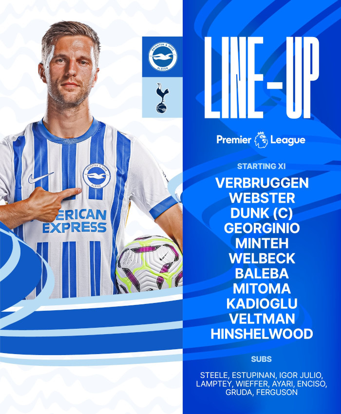 ¡Pervis Estupiñán presente en la épica remontada del Brighton ante el Tottenham!