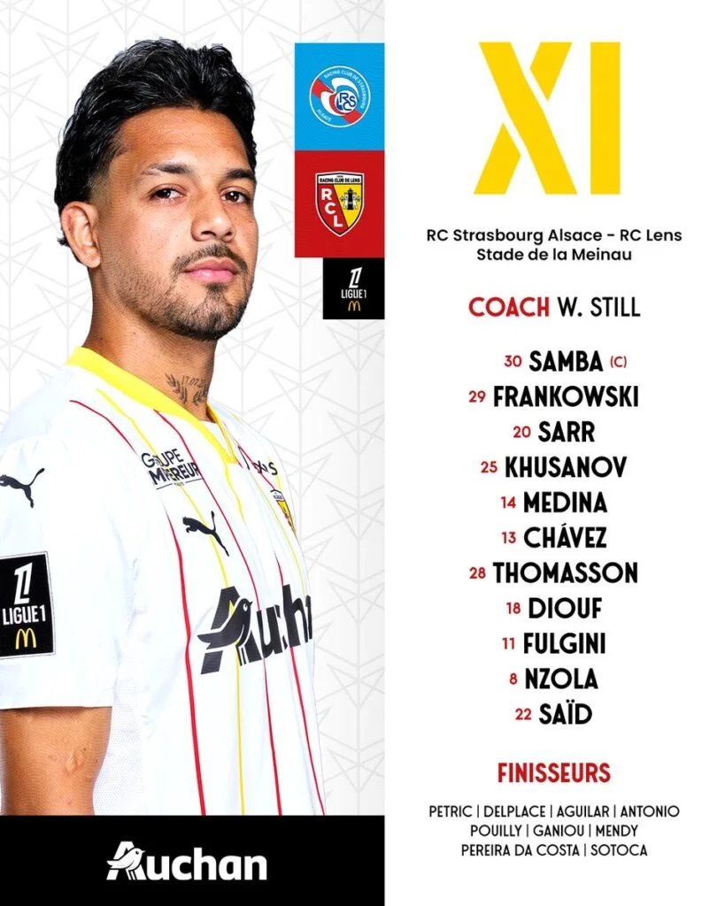 Alineacion Racing Lens