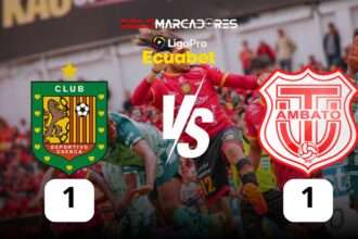 ¡Deportivo Cuenca respira, pero por poco! Las atajadas de Piedra fueron clave en un empate sufrido