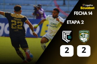 Cumbayá FC al borde del descenso