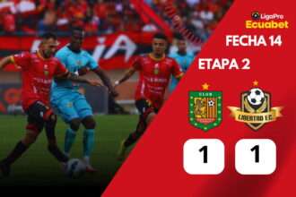 Deportivo Cuenca respira tranquilo