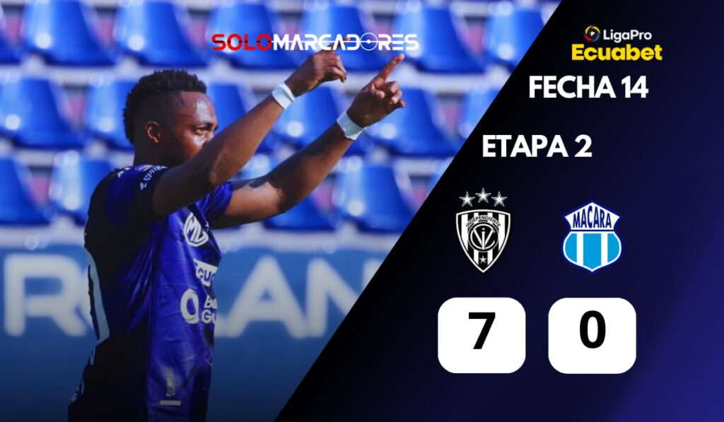 ¡Luis Alfonso Chango no perdona! Su irónico dardo tras el histórico 7-0 a Macará 24 Independiente del Valle arrasa con Macará