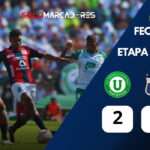 ¡Lo Lamenta Deportivo Quito! Liga de Portoviejo Avanza a Semifinales en Segunda Categoría 4 Liga de Portoviejo Avanza a Semifinales en Segunda Categoría