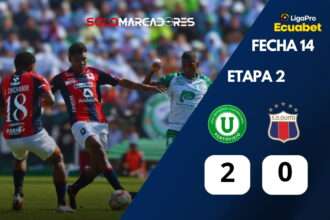 Liga de Portoviejo Avanza a Semifinales en Segunda Categoría