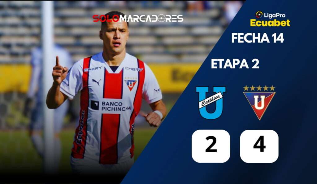 Liga de Quito sigue peleando por la etapa