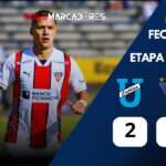 Liga de Quito sigue peleando por la etapa