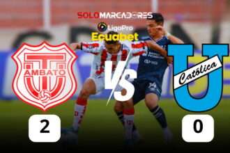 Técnico Universitario golpea fuerte y se acerca a la Copa Sudamericana