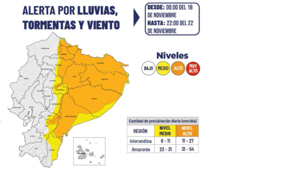 Pronóstico de lluvias en Ecuador: ¿Qué esperar entre el 18 y 22 de noviembre?