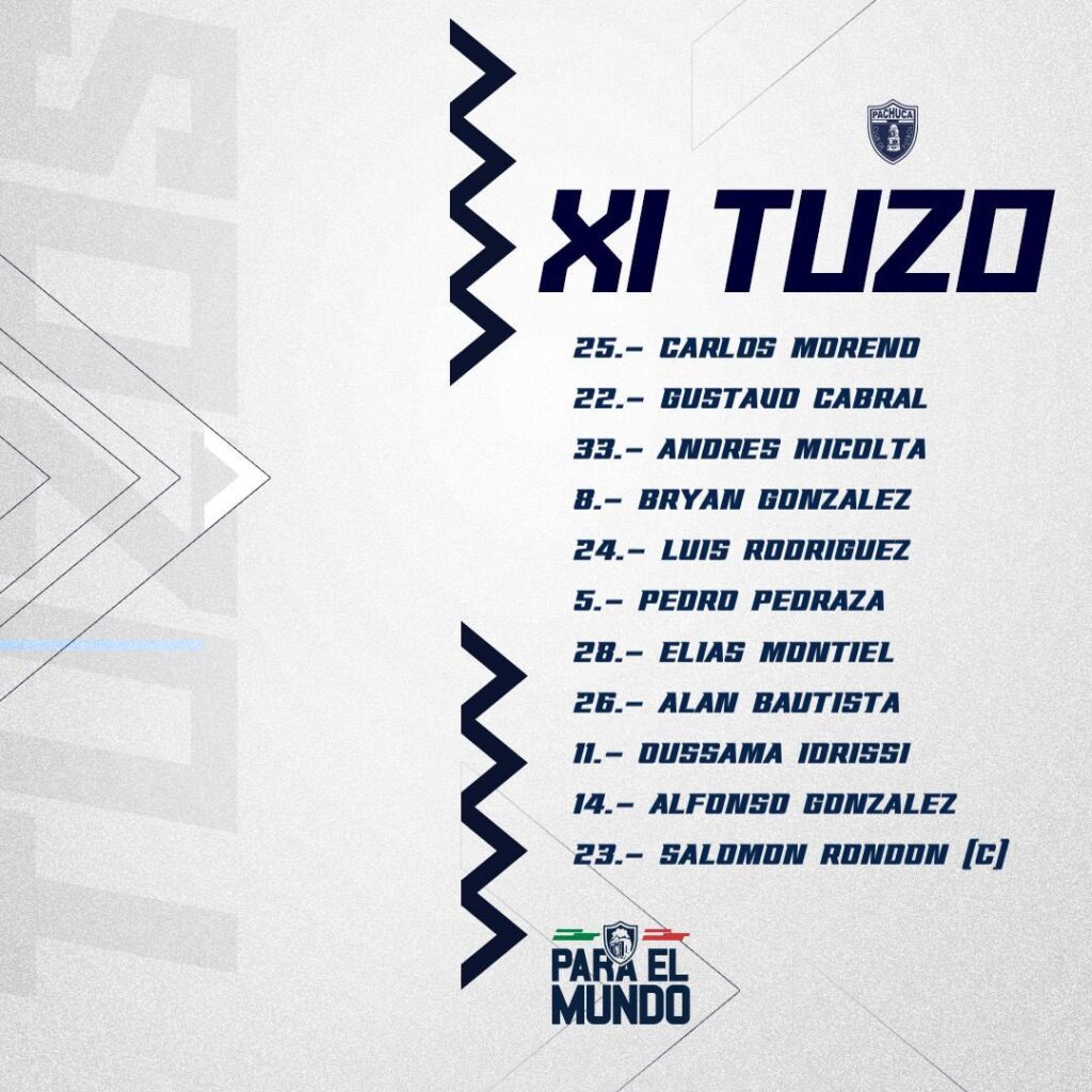 ¡Pachuca con Andrés Micolta y Ángel Mena avanza a la final de la Intercontinental contra el Real Madrid!