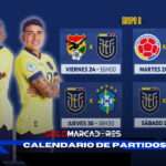 ⚽ Ecuador Sub 20 es la tercera selección más valiosa del Sudamericano 3 Ecuador Sub 20 es la tercera selección más valiosa del Sudamericano