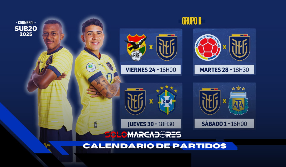 Ecuador Sub 20 es la tercera selección más valiosa del Sudamericano