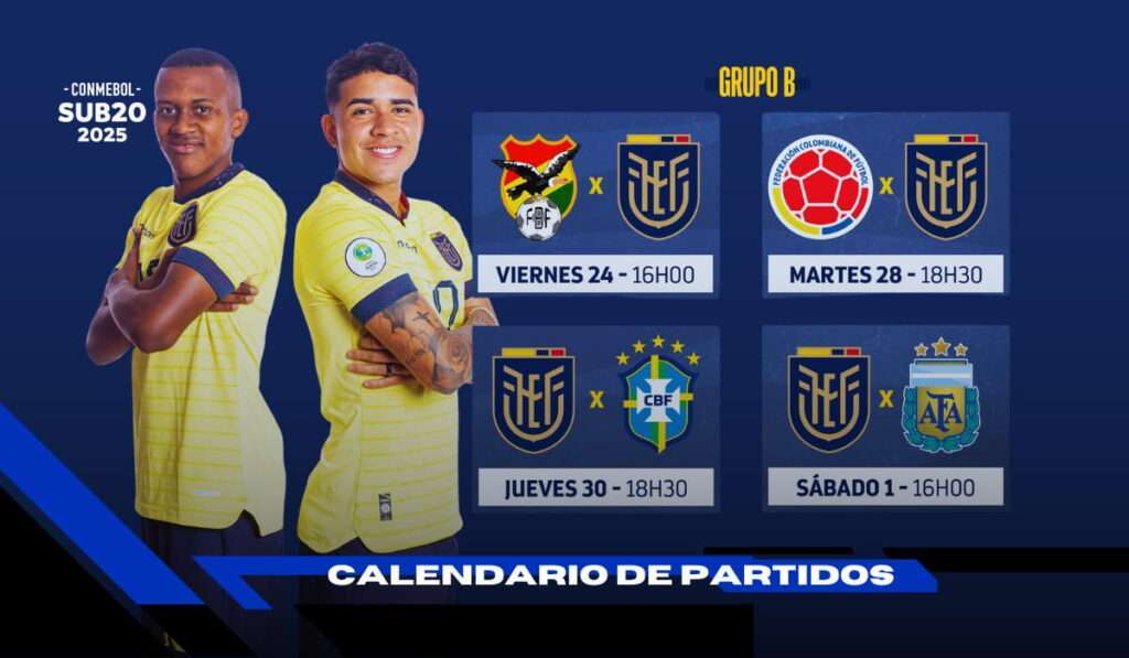 Ecuador Sub 20 es la tercera selección más valiosa del Sudamericano