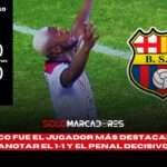 🎉 ¡Victoria con sabor a centenario! Gabriel Cortez brilló en el primer triunfo de Barcelona SC en 2025⚽🔥 4 Gabriel Cortez brilló en el primer triunfo