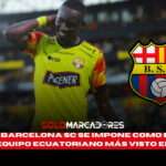 ¡Barcelona SC arrasa en redes! El club ecuatoriano con mayor impacto en X 3 Barcelona SC arrasa en redes