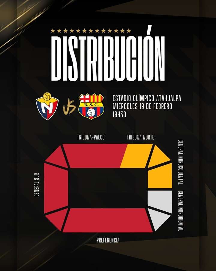 Barcelona SC afina detalles para enfrentar a El Nacional: cambios y alineación para la Copa Libertadores