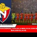 El Nacional viaja a Bolivia con dos bajas clave