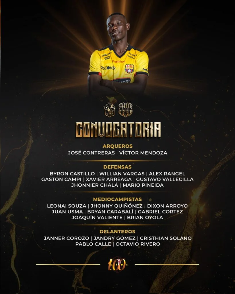 Barcelona SC y su once alternativo para debutar en la LigaPro 2025 con ausencias clave